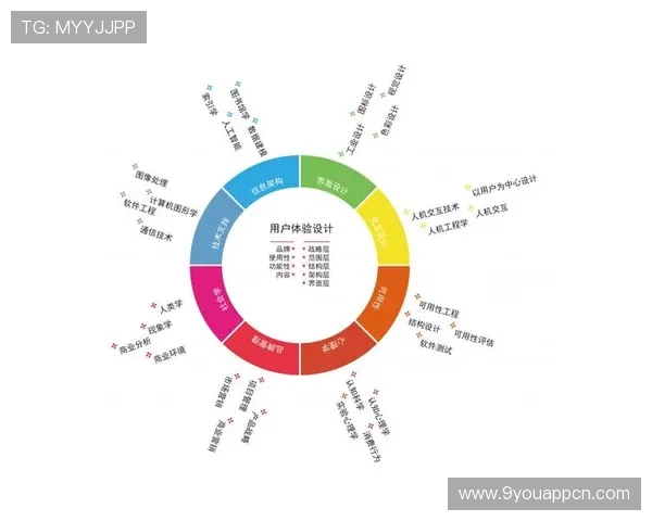 AG厅电投娱乐平台专业的技术团队，持续优化提升用户体验