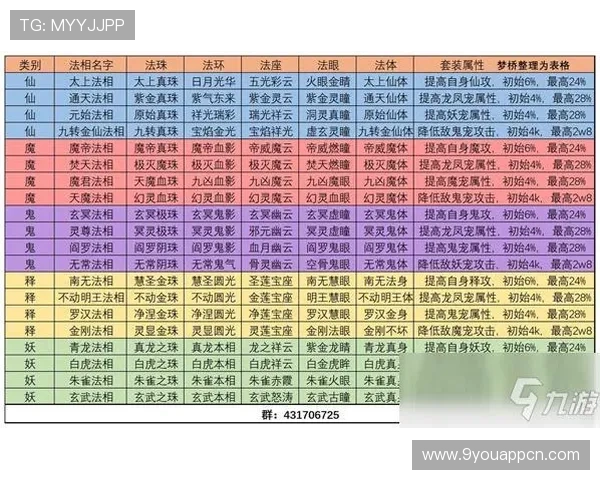 深入了解九游账号登录中心的功能及使用技巧
