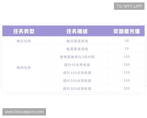 J9九游官方旗舰店如何快速注册账号并享受专属优惠福利指南 J9九游官方旗舰店如何快速注册账号并享受专属优惠福利指南